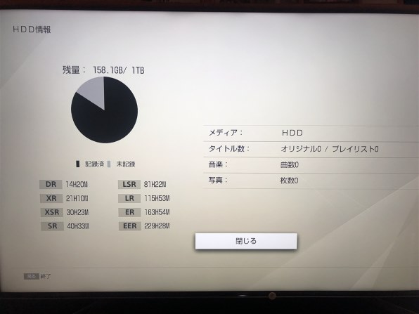 SONY BDZ-ZT1500 価格比較 - 価格.com