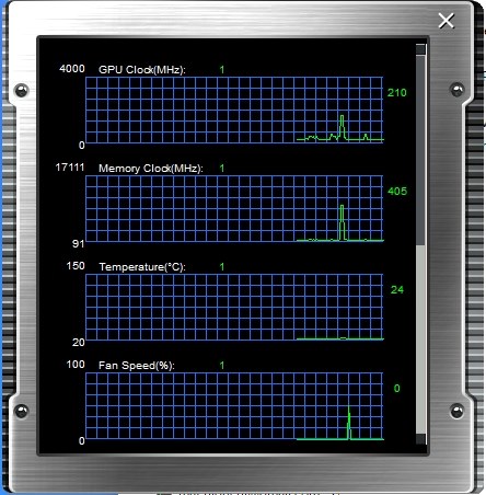 玄人志向 GALAKURO GAMING GG-RTX3080-E10GB/TP/LHR [PCIExp 10GB]投稿