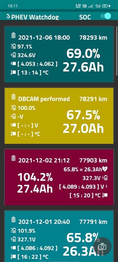 駆動用バッテリー残量測定』 三菱 アウトランダーPHEV 2013年モデル のクチコミ掲示板 - 価格.com