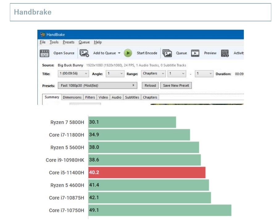 ノートパソコン』 グラスバレー EDIUS X Pro 通常版 のクチコミ掲示板