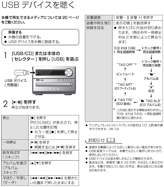 パナソニック SC-PM250投稿画像・動画 - 価格.com