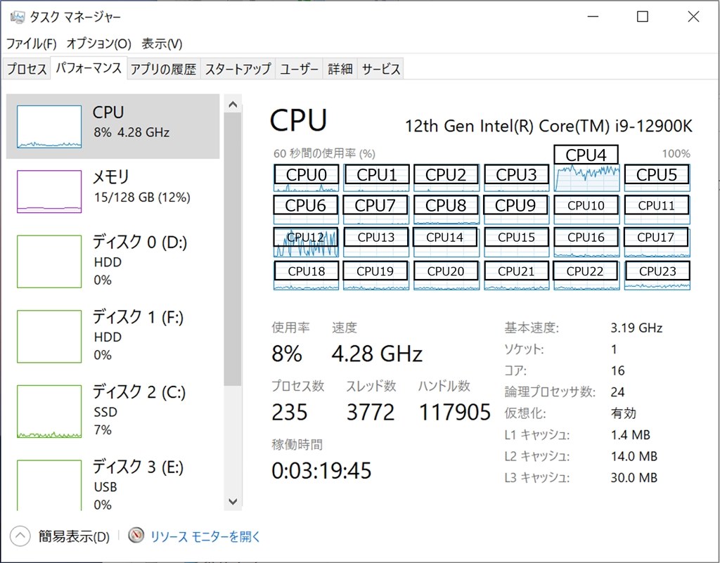 低負荷時使用Coreの割り当て変更』 インテル Core i9 12900K BOX の