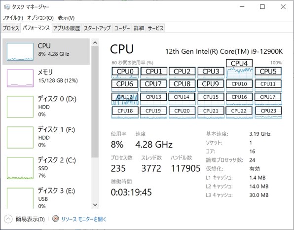 低負荷時使用Coreの割り当て変更』 インテル Core i9 12900K BOX の