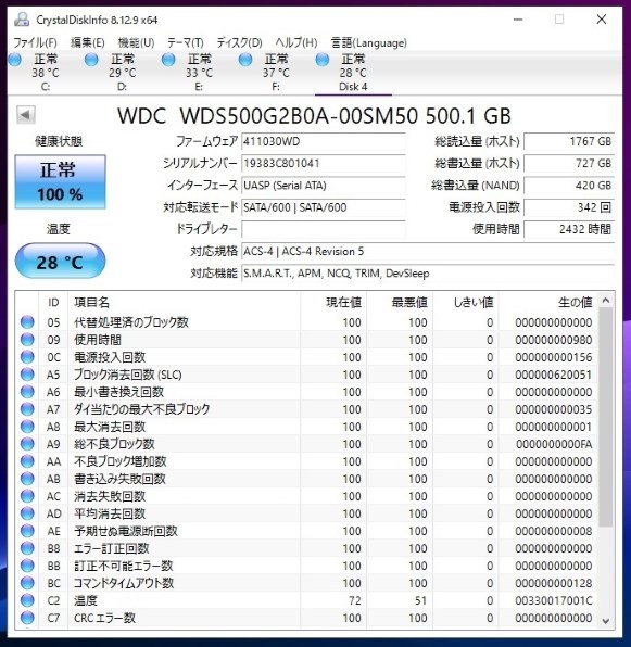 使用時間833時間で余寿命96％』 Sandisk WD Blue 3D NAND SATA