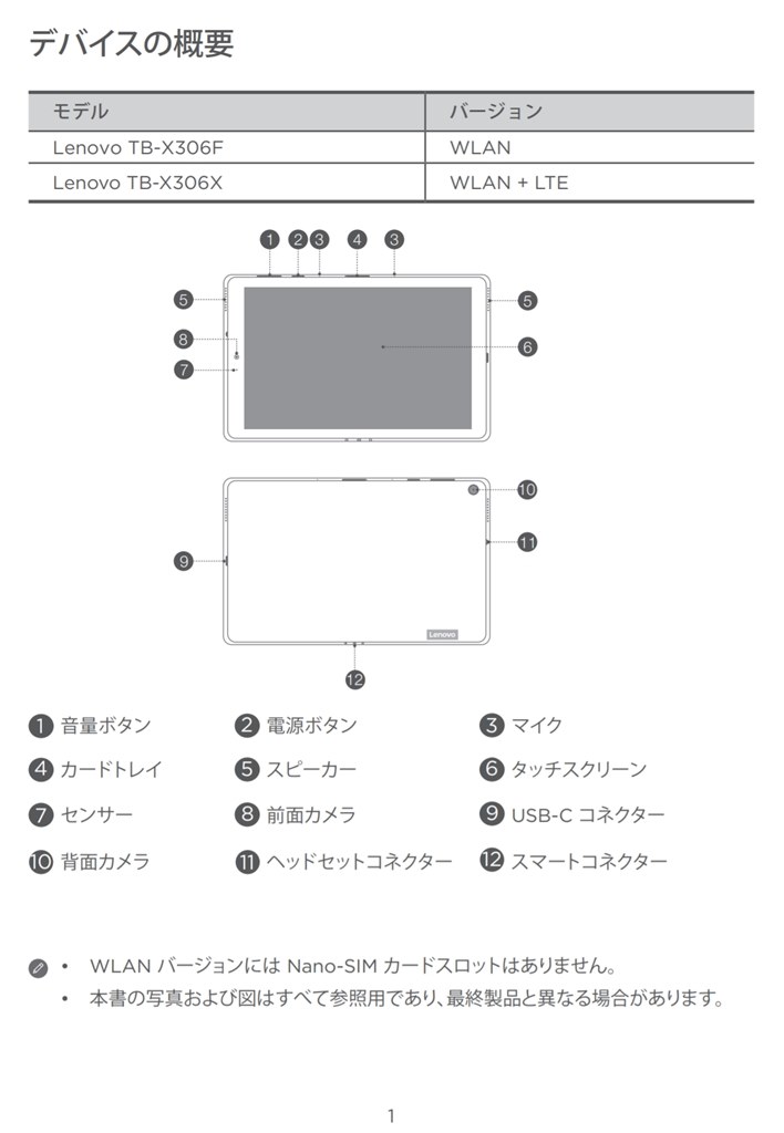 通知LEDは付いてますか?』 Lenovo Lenovo Tab M10 HD (2nd Gen) ZA6W0003JP のクチコミ掲示板 -  価格.com