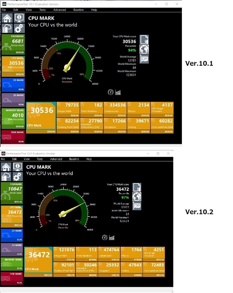 5万崩れ』 インテル Core i7 12700K BOX のクチコミ掲示板