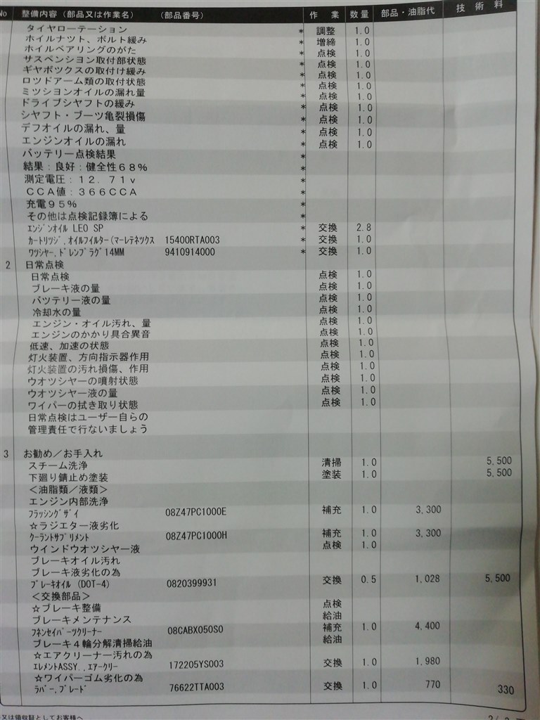 1回目の車検の金額』 ホンダ N-BOX のクチコミ掲示板 - 価格.com
