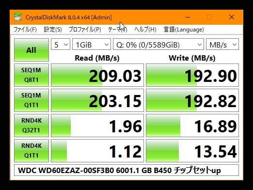 ベンチ速度遅くないですか？これ 書き込みが100MB/sいかない