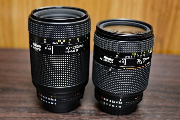ようやく手に入れました』 ニコン NIKKOR Z 28mm f/2.8 Special