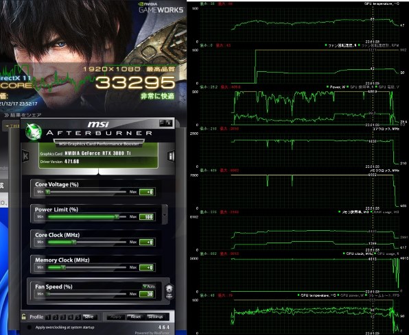 12700KF 紹介』 インテル Core i7 12700KF BOX のクチコミ掲示板