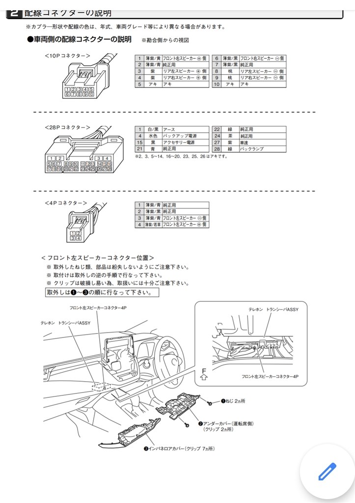 ナビの交換しました。』 トヨタ カローラ ツーリング のクチコミ掲示板 - 価格.com