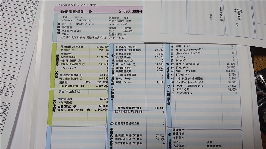 納期について ホンダ フリード のクチコミ掲示板 価格 Com