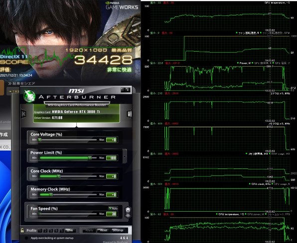 12700KF 紹介』 インテル Core i7 12700KF BOX のクチコミ掲示板