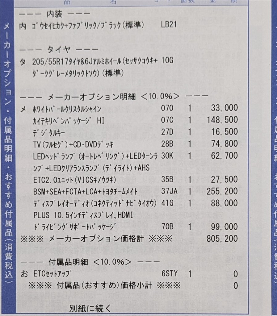 新型ヴォクシー オプション教えて下さい トヨタ ヴォクシー のクチコミ掲示板 価格 Com