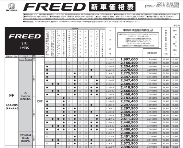 I Dcd 良いですね ホンダ フリード のクチコミ掲示板 価格 Com I Dcd 良いですね ホンダ フリード のクチコミ掲示板 価格 Com