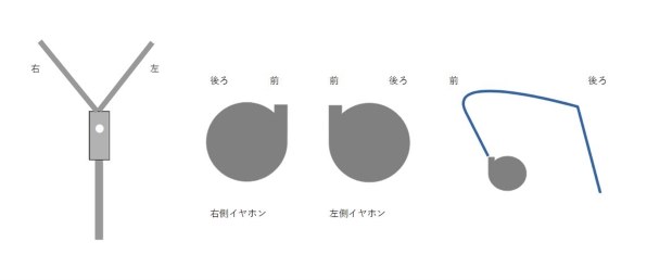 リケーブルの情報』 TANCHJIM PRISM のクチコミ掲示板 - 価格.com