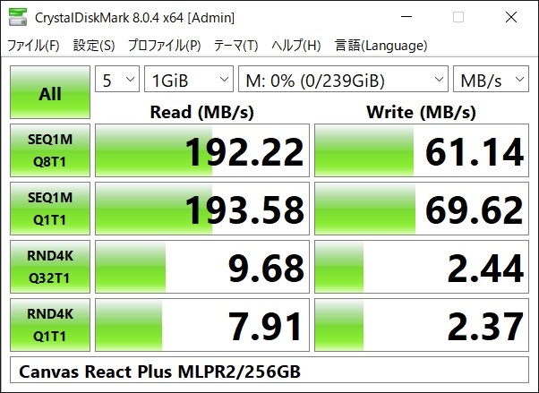 本体USB接続時の転送速度』 SONY α7 IV ILCE-7M4 ボディ のクチコミ