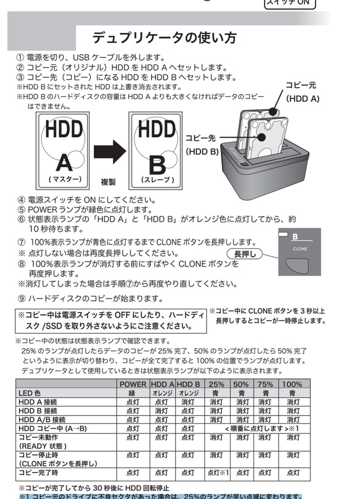 25%青ランプが早く点滅しているんですが』 ロジテック LGB