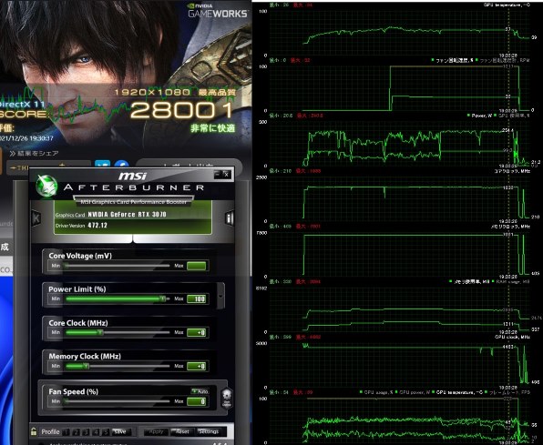 【動作確認済み】Intel Corei5 12600K Core i5 12600Kベンチマークレビュー：4万円以下で最強のCPUが来たぞ