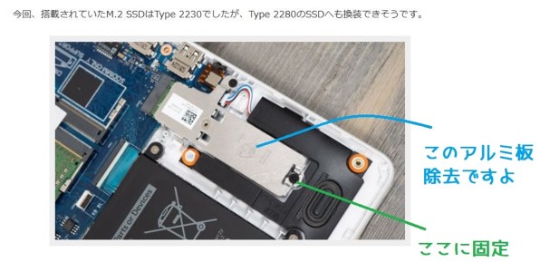 M.2 Type2230』 Dell Inspiron 15 3000 Core i3 1115G4・8GBメモリ