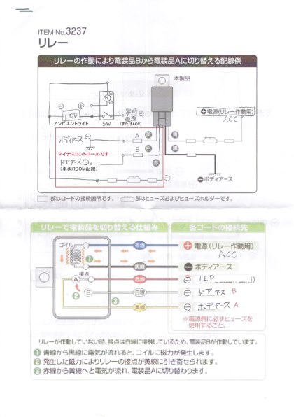 スピードメーター トヨタ カローラ ツーリング のクチコミ掲示板 価格 Com