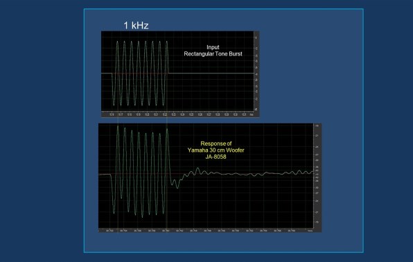 続５ ソフトチャンデバEKIOとDAC8PROでマルチアンプシステム