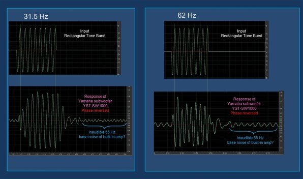 続５ ソフトチャンデバEKIOとDAC8PROでマルチアンプシステム』 クチコミ掲示板 - 価格.com