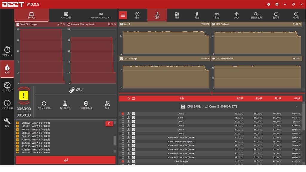 自作pc ゲーム中にフリーズします クチコミ掲示板 価格 Com