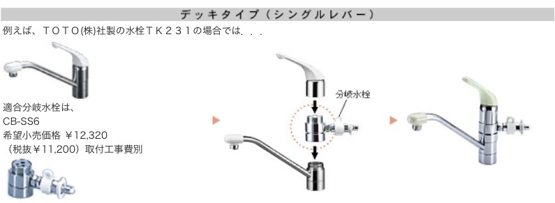 分岐水栓不使用での設置』 パナソニック プチ食洗 NP-TCR4 のクチコミ 