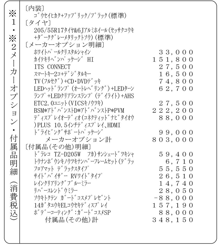 メーカーオプションについて』 トヨタ ヴォクシー のクチコミ