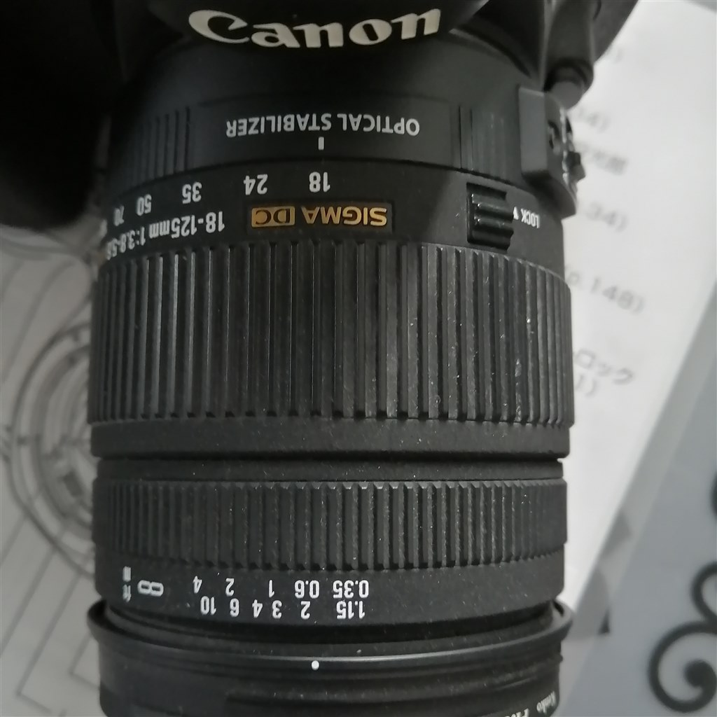レンズの種類と使い方』 CANON EOS 60D EF-S18-55 IS レンズキット の