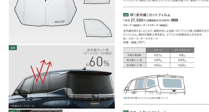 IRカットフィルム』 トヨタ ヴォクシー 2022年モデル のクチコミ掲示板