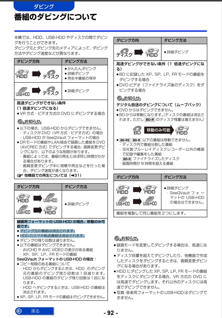 パナソニックレコーダー非対応？』 バッファロー MiniStation HD ...