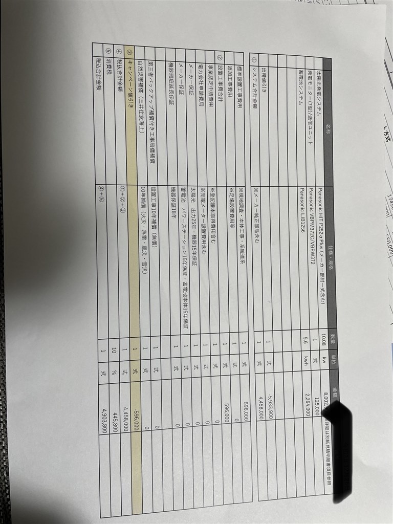 Panasonic製太陽光発電システムの見積額について』 クチコミ掲示板