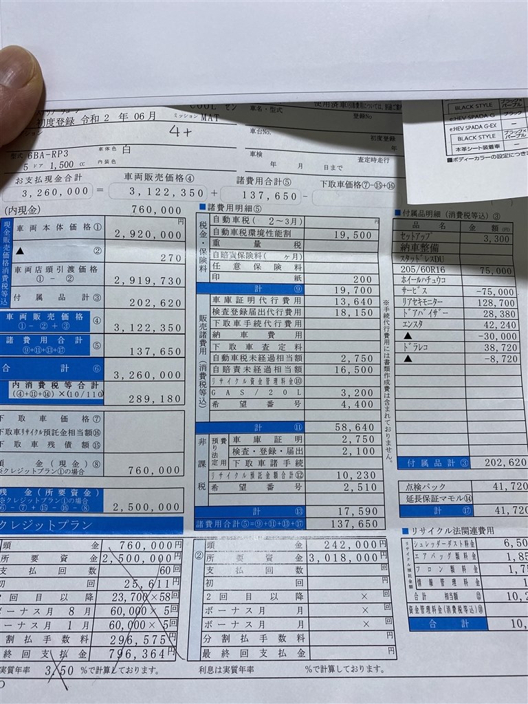 試乗車の見積りなのですが、、』 ホンダ ステップワゴン スパーダ 2015年モデル のクチコミ掲示板 - 価格.com