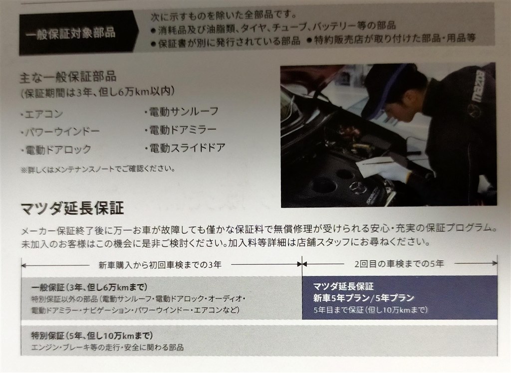 延長保証入ってますか マツダ デミオ のクチコミ掲示板 価格 Com