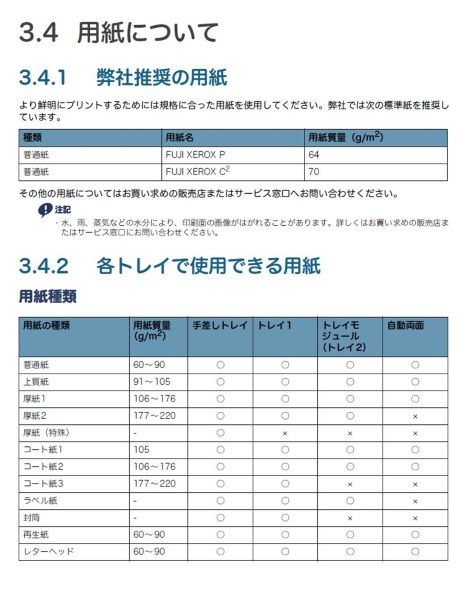 NEC Color MultiWriter 5800C PR-L5800C 価格比較 - 価格.com