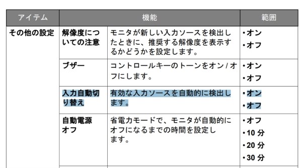 BenQ ZOWIE XL2546K [24.5インチ] 価格比較 - 価格.com