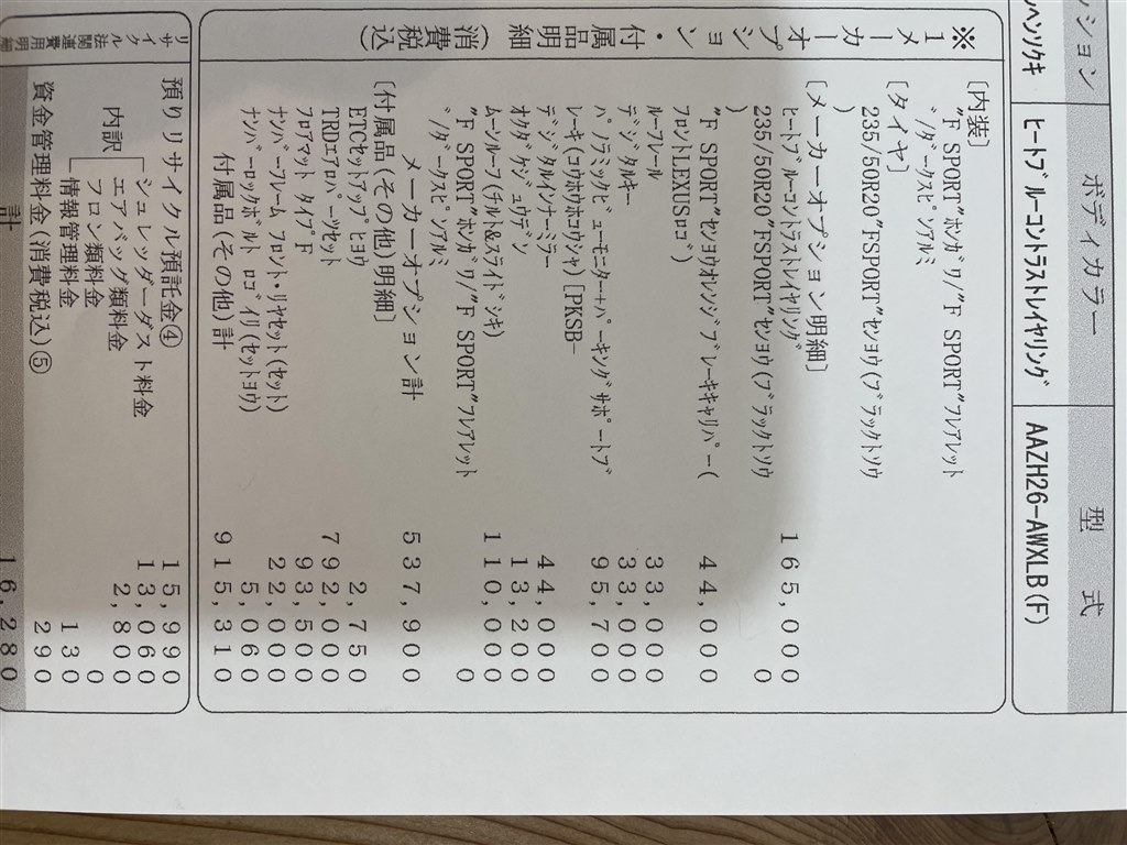 Trdのエアロ取り付け工賃 レクサス Nx 21年モデル のクチコミ掲示板 価格 Com