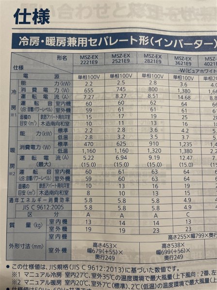 三菱電機 霧ヶ峰 MSZ-R2521 価格比較 - 価格.com