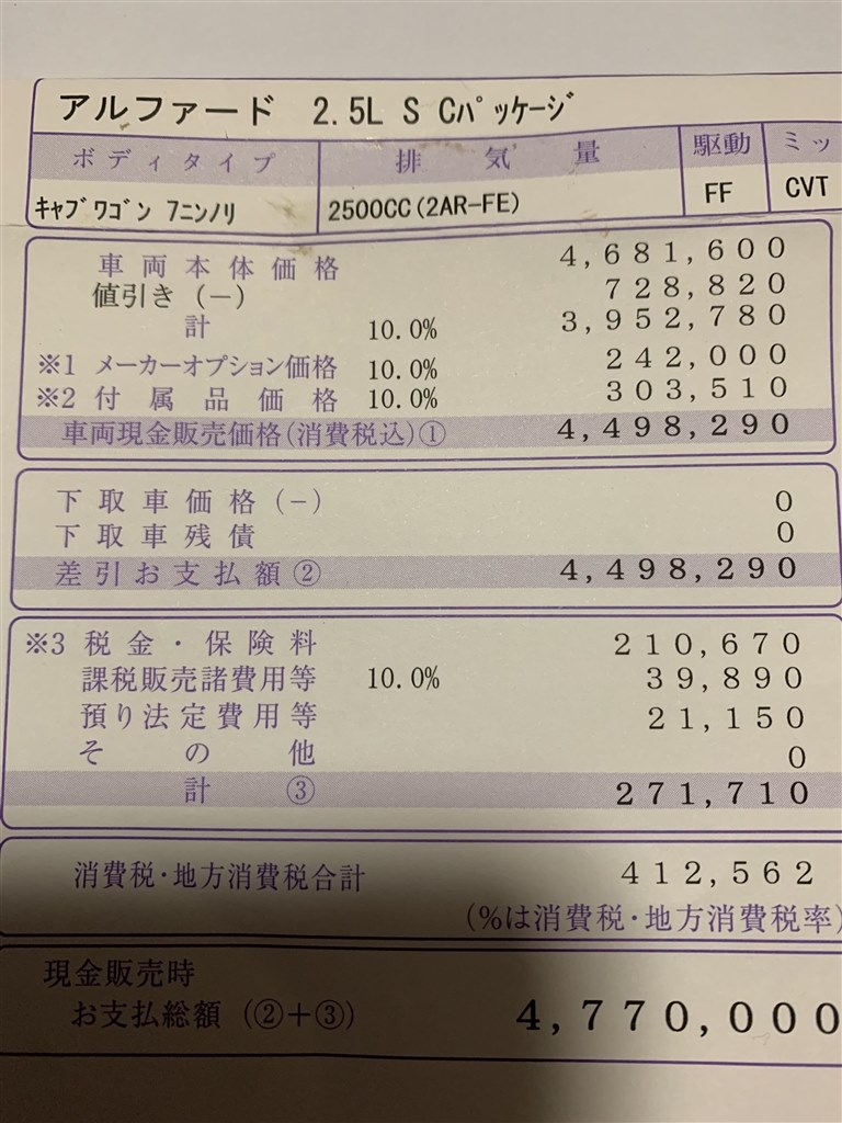 オーダーストップと値引きについて トヨタ アルファード 15年モデル のクチコミ掲示板 価格 Com