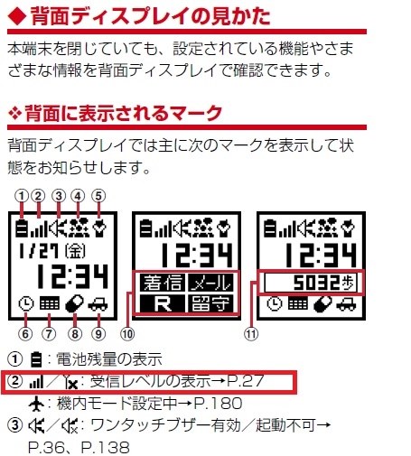 画面上部の×マークについて。』 富士通 らくらくホン F-02J のクチコミ