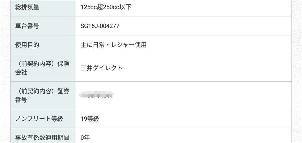 お取引き中）最終値下げ☆グランドマジェスティ250（SG15J）自賠責