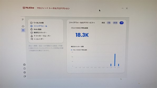 ⭐月末限定価格⭐ 【新品未開封】Google nest cam ⭐月末限定価格⭐ 【新品未開封】Google nest cam