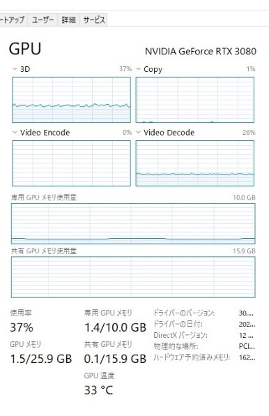 MSI GeForce RTX 3080 VENTUS 3X PLUS 10G OC LHR [PCIExp 10GB MSI GeForce RTX 3080 VENTUS 3X PLUS 10G OC LHR [PCIExp 10GB