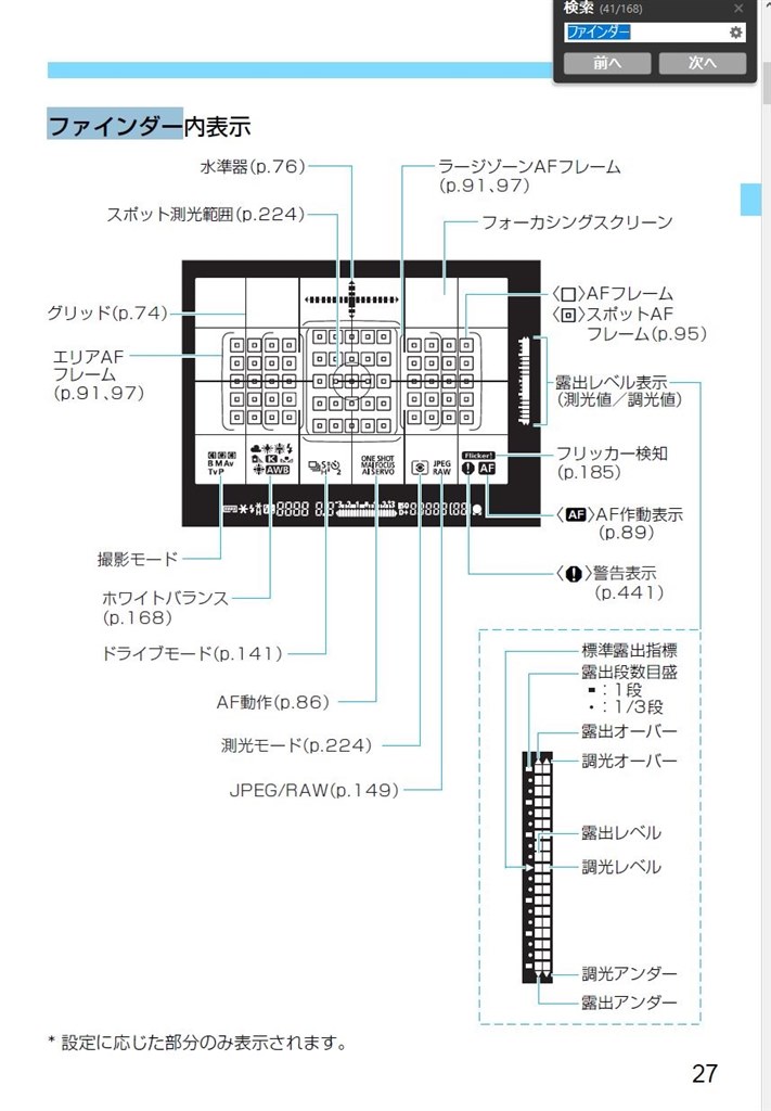 7d2 ファインダー内の照明