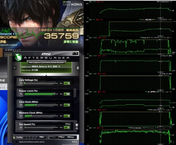12700KF 紹介』 インテル Core i7 12700KF BOX のクチコミ掲示板