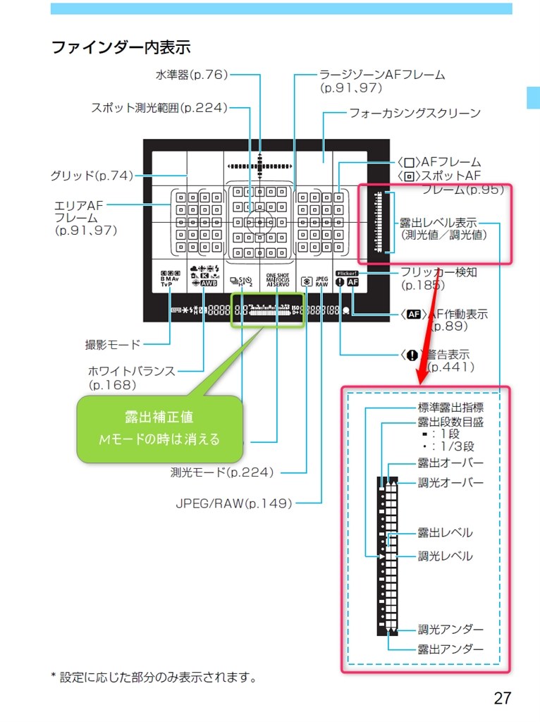 eos7d ボディ　未動作確認 縦位置画像回転表示』 CANON EOS 7D ボディ のクチコミ掲示板