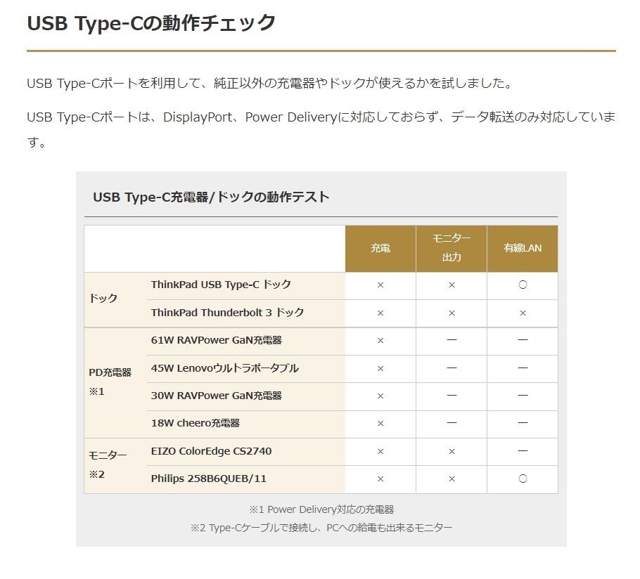 USB PD充電』 HP HP 15s-eq2000 G2 価格.com限定 AMD Ryzen 5/512GB