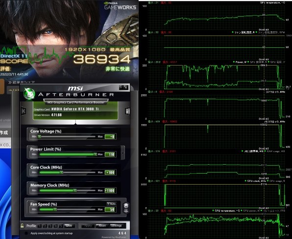 12700KF 紹介』 インテル Core i7 12700KF BOX のクチコミ掲示板